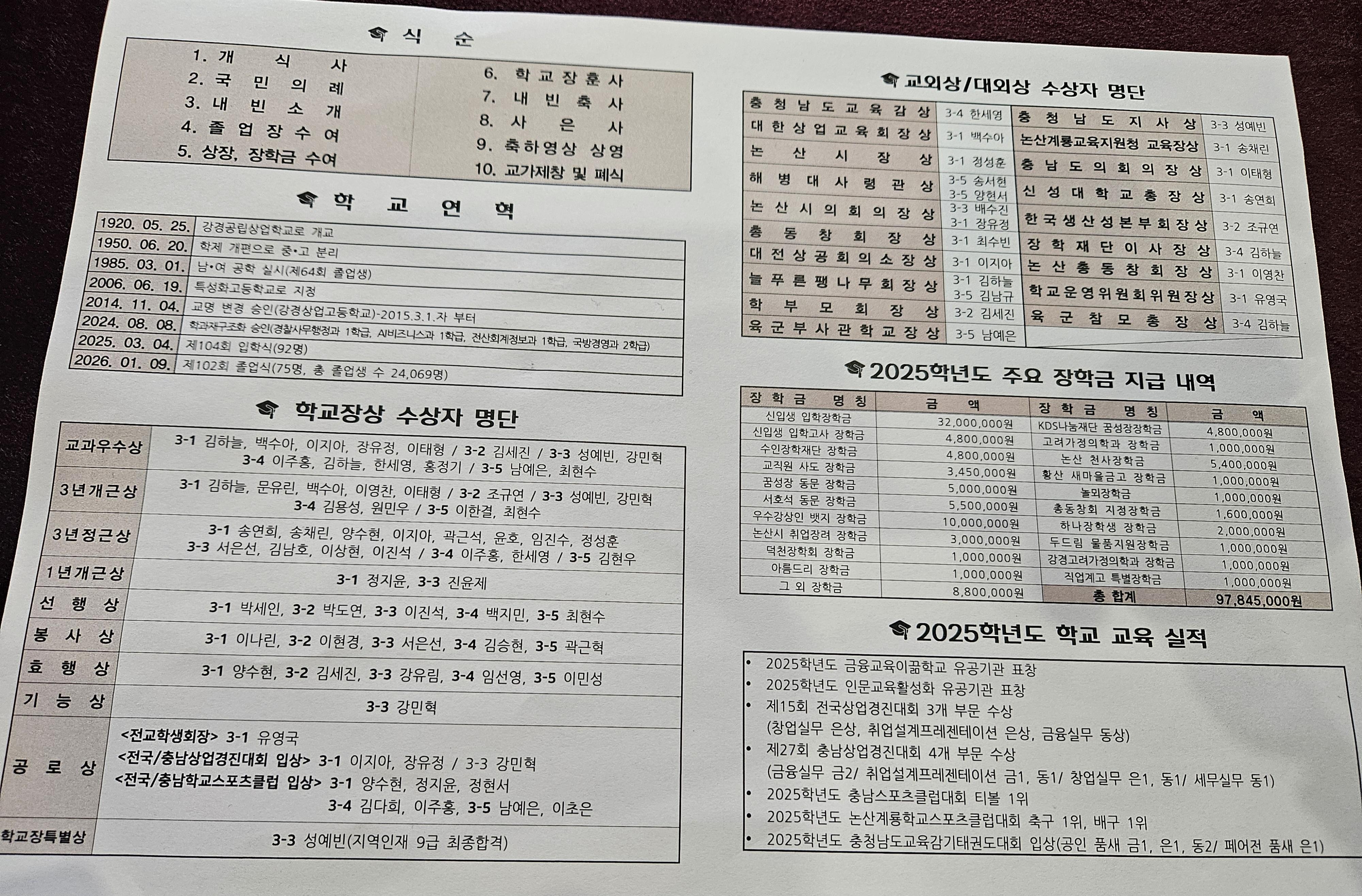 모교졸업식2 (1).jpg