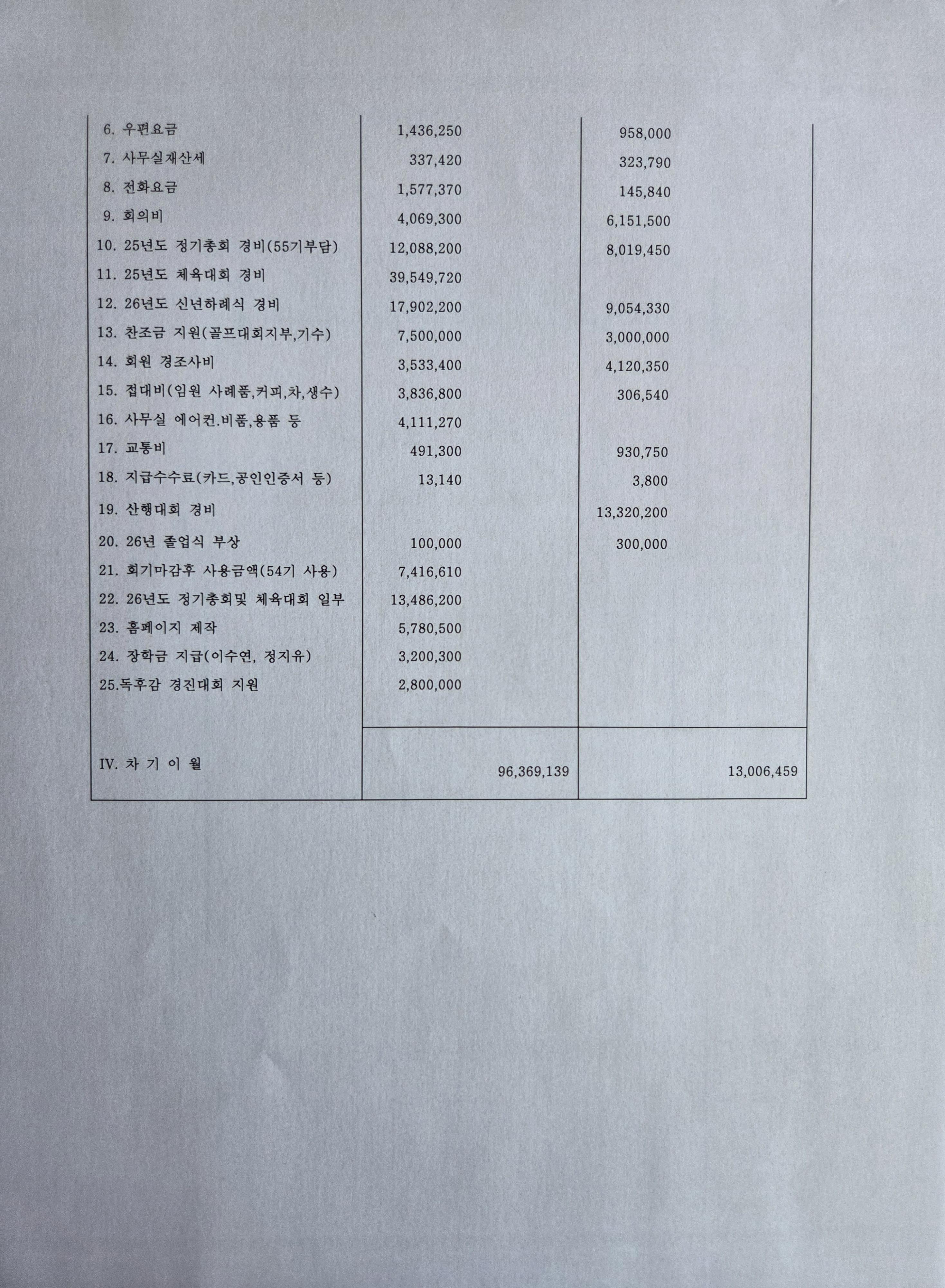 4) 총회20260518_062451.jpg